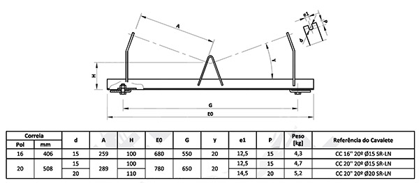 DIN 1140mm 1200mm Conveyor Idler Frame 0