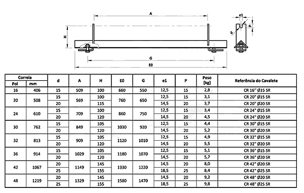 DIN 1140mm 1200mm Conveyor Idler Frame 2